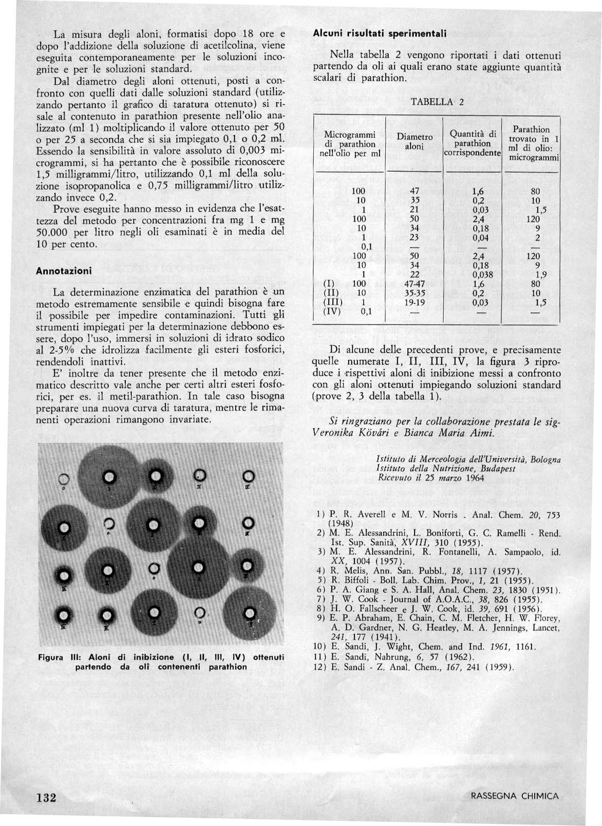 Emil Sandi article