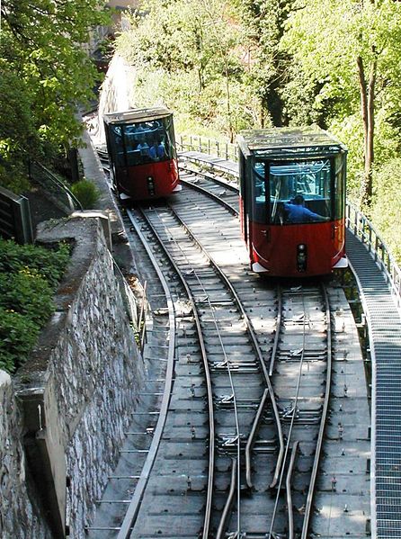 Graz funicular